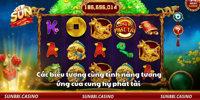 Các biểu tượng cùng tính năng tương ứng của cung hỷ phát tài