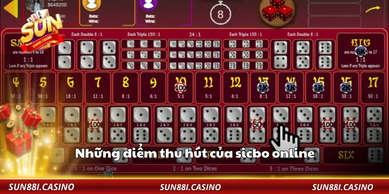 Những điểm thu hút của sicbo online