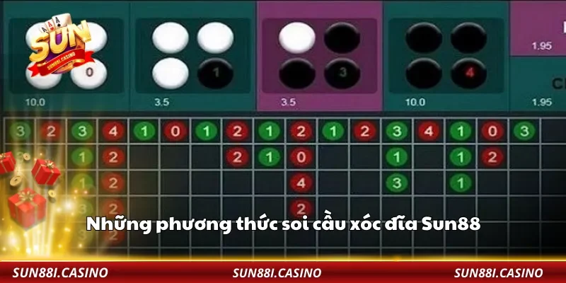 Những phương thức soi cầu xóc đĩa Sun88